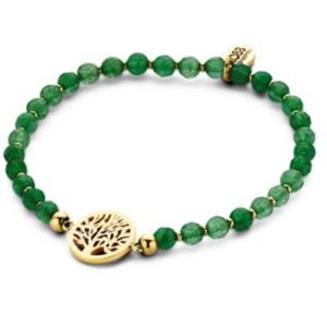 Co88 Collection 8cb-90227 (8CB-90227)  JEWELRY_main