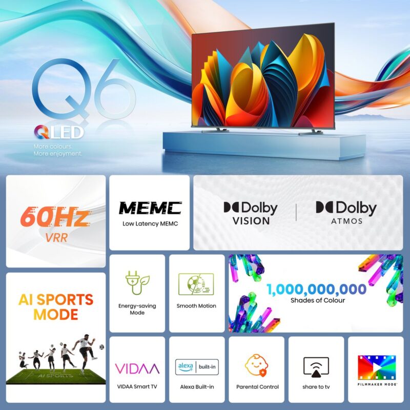 Hisense 85Q6N 85 inch 60HZ QLED,4K AI Upscaler,Dolby Vision,120 High Refresh Rate (LEDN85Q6N) - Image 15