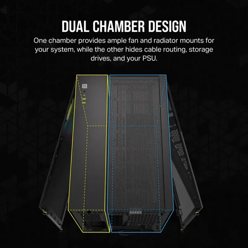2500X RGB Micro ATX Black Dual Chamber PC Case; 2x 3.5'' |  2x 2.5'' Drive Bays; Up to 360mm Radiator; 2x 120mm fan incl (CC-9011267-WW) - Image 3