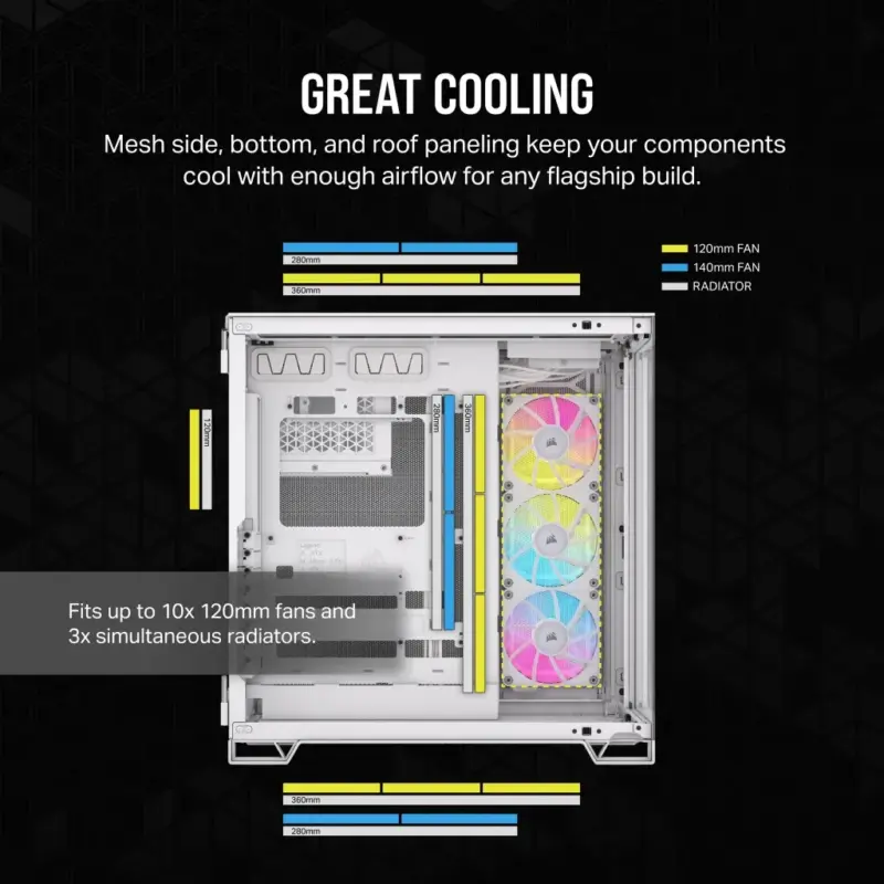 6500X RGB Mid-Tower White Dual Chamber PC Case; 2x 3.5'' |  2x 2.5'' Drive Bays; 360mm Radiator compatible; 3x 120mm fan incl (CC-9011270-WW) - Image 4