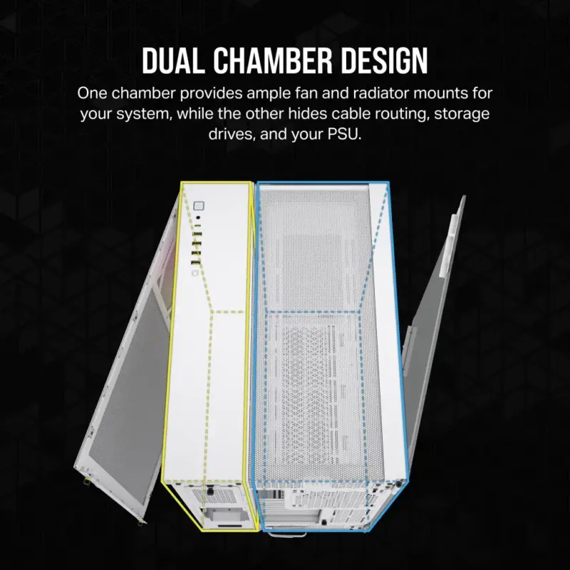 6500X RGB Mid-Tower White Dual Chamber PC Case; 2x 3.5'' |  2x 2.5'' Drive Bays; 360mm Radiator compatible; 3x 120mm fan incl (CC-9011270-WW) - Image 10