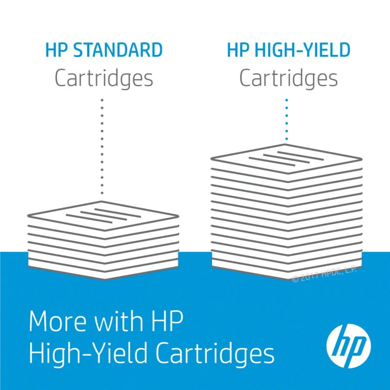 HP 312A Yellow Original LaserJet Toner Cartridge;2;700 pages. (. Commercial Colour MFP - M476 Series). (CF382A)_1