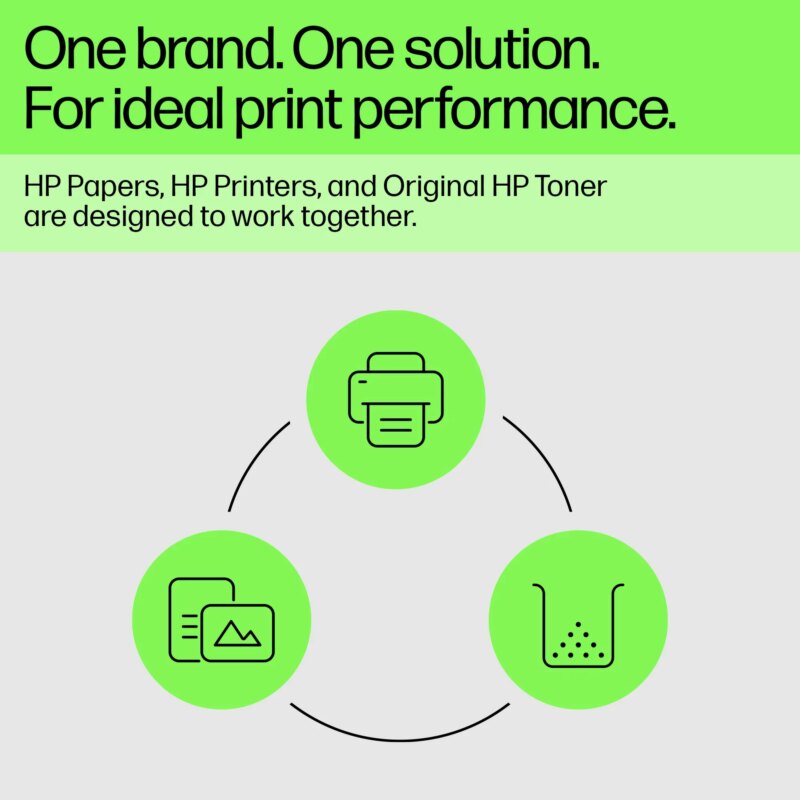 HP 312A Yellow Original LaserJet Toner Cartridge;2;700 pages. (. Commercial Colour MFP - M476 Series). (CF382A)_12
