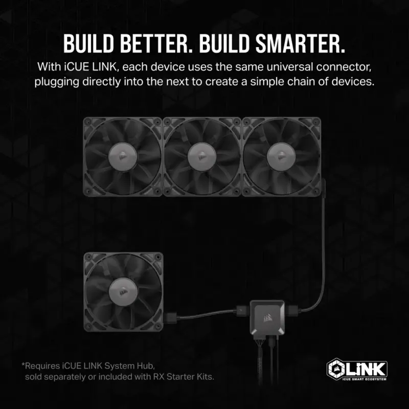 Corsair RX Series; iCUE LINK RX120; 120mm Fan; Single Pack. (CO-9051009-WW)_3