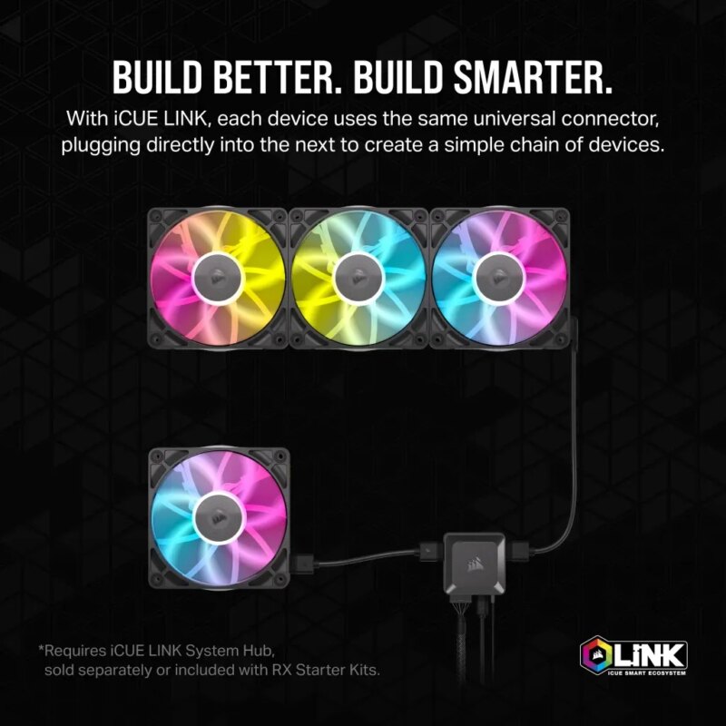 Corsair RX RGB Series; iCUE LINK RX120 RGB White; 120mm Fan; Single Pack (CO-9051021-WW)_14
