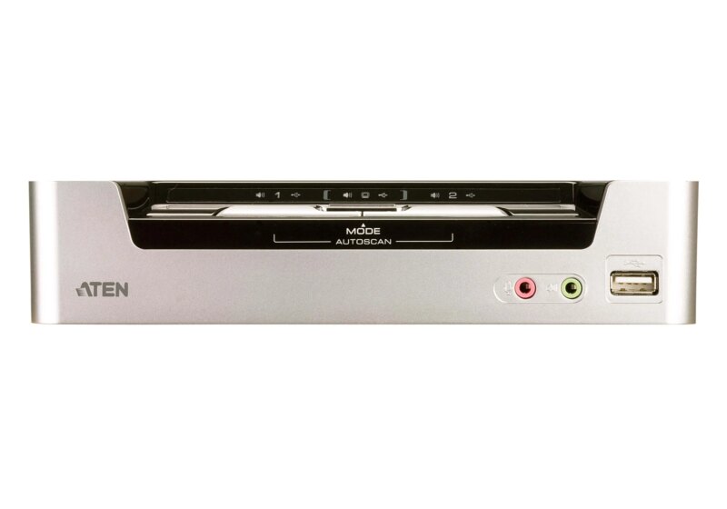 ATEN 2-port USB HDMI KVMP Switch/W/(US/EU/OUT) ADP. ATEN (CS1792)