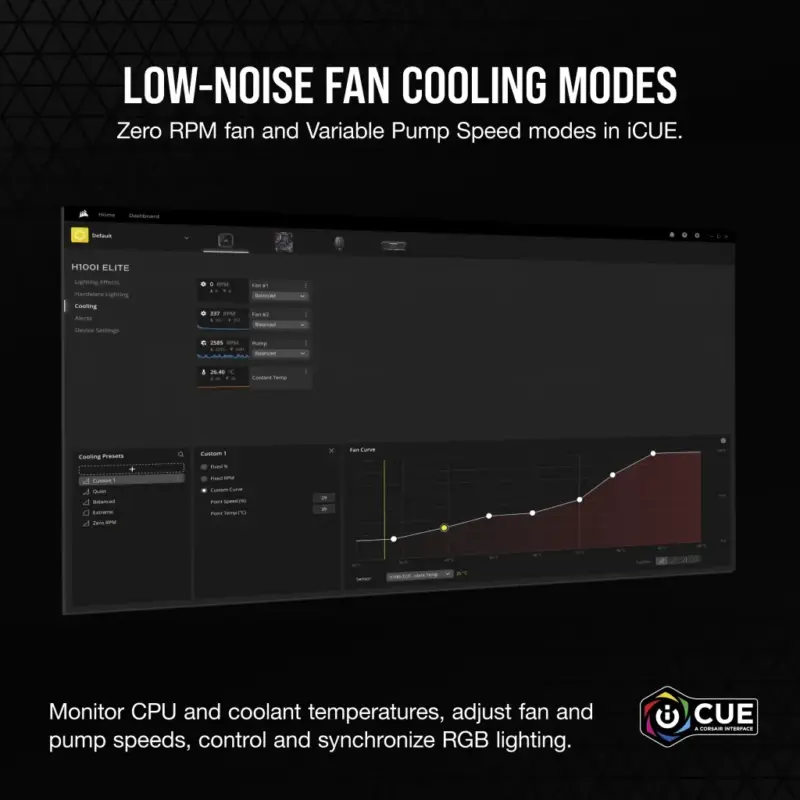 Corsair iCUE H100i ELITE RGB 240mm Liquid CPU Cooler - White AMD: AM5; AM4; sTRX4; sTR5 | Intel LGA: 1700/1851; 1200; 115X; 2066 (CW-9060078-WW)_3