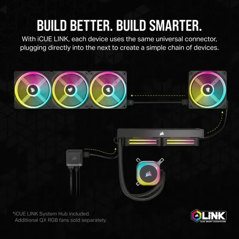 Corsair iCUE LINK H170i RGB Liquid CPU Cooler - QX140 RGB Fans - 420mm Radiator - Fits Intel® LGA 1700; AMD® AM5 - Hub Included (CW-9061004-WW) - Image 20