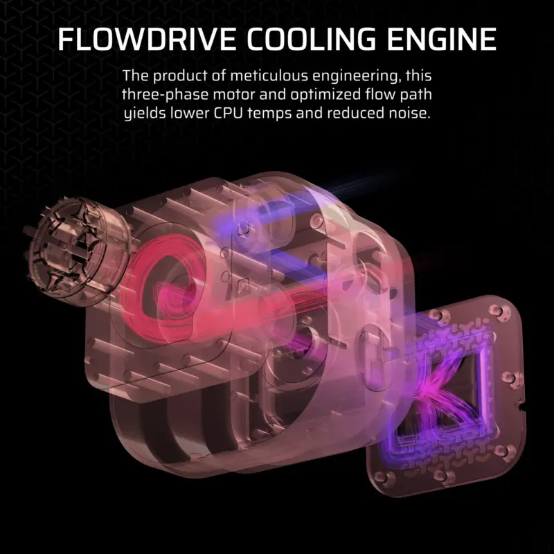 Corsair iCUE LINK TITAN 240 RX LCD Liquid CPU Cooler - White – RX120 RGB Fans – Fits Intel® LGA 1851/1700; AMD® AM5/AM4. (CW-9061025-WW)_4