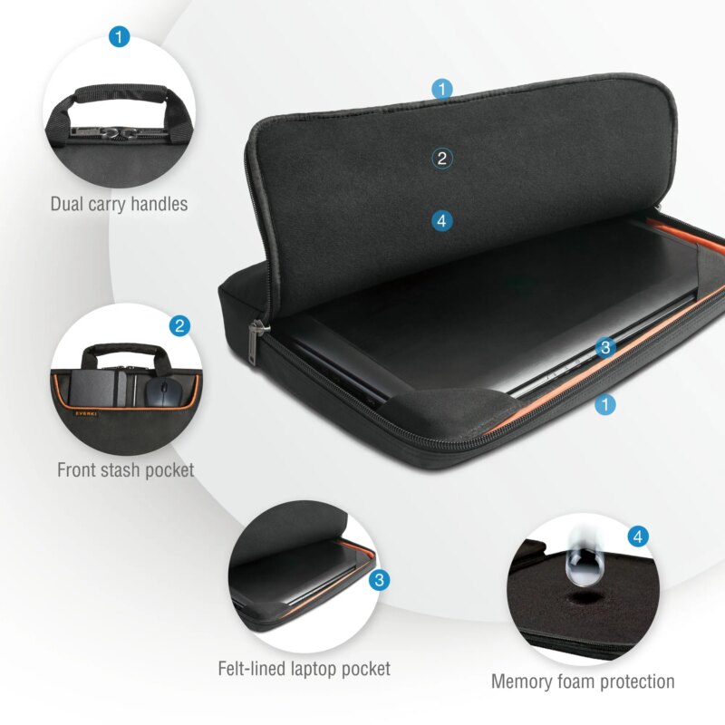 EVERKI EKF808S17B 808-17 17” LAPTOP SLEEVE WITH MEMORY FOAM (EKF808S17B)_13