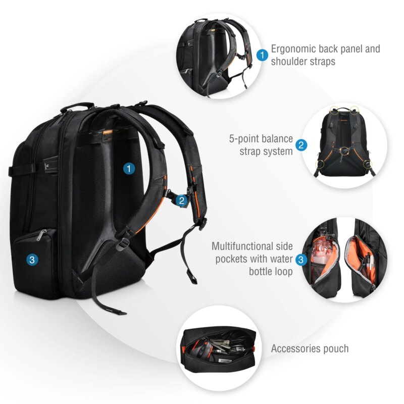 EVERKI EKP120 BUSINESS 120 18.4'' LARGE LAPTOP BACKPACK (EKP120)_14
