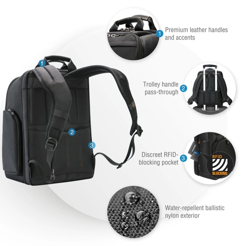 EVERKI EKP132 ONYX 15.6'' LAPTOP BACKPACK (EKP132) - Image 25