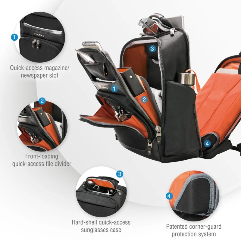 EVERKI EKP132S17 ONYX 17.3'' LAPTOP BACKPACK (EKP132S17)_4