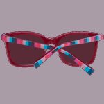 Joules Js7076 52208 (JS7076 52208) Women's EYEWEAR_2