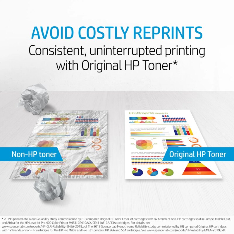 HP 124A Yellow Original LaserJet Toner Cartridge;~2;000 pages. . (Colour LaserJet 2600n ). (Q6002A)_13
