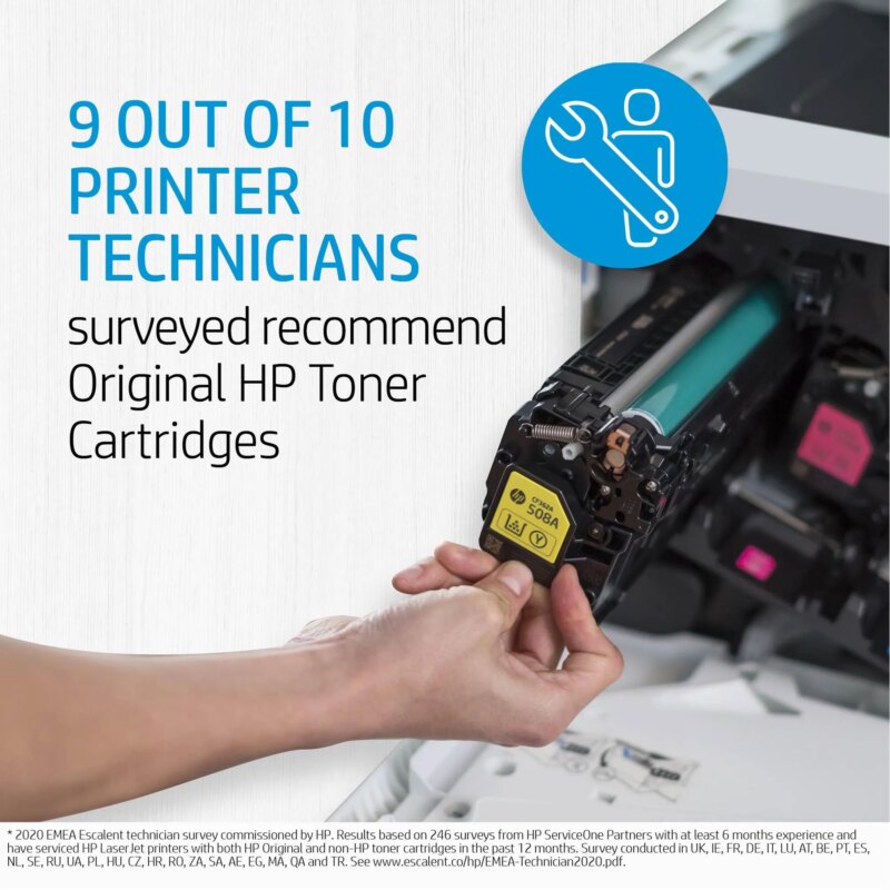 HP 124A Yellow Original LaserJet Toner Cartridge;~2;000 pages. . (Colour LaserJet 2600n ). (Q6002A)_2