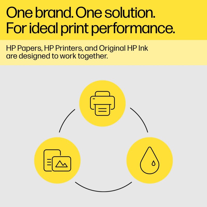 HP 903XL High Yield Cyan Original Ink Cartridge;~825 pages. (HP OfficeJet  6950/6960/6970 series (HP 907 NOT for 6950). (T6M03AE)_1