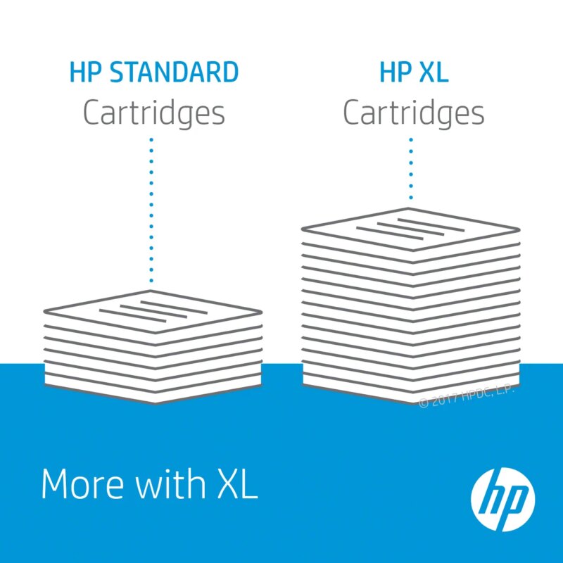 HP 903XL High Yield Cyan Original Ink Cartridge;~825 pages. (HP OfficeJet  6950/6960/6970 series (HP 907 NOT for 6950). (T6M03AE)_10