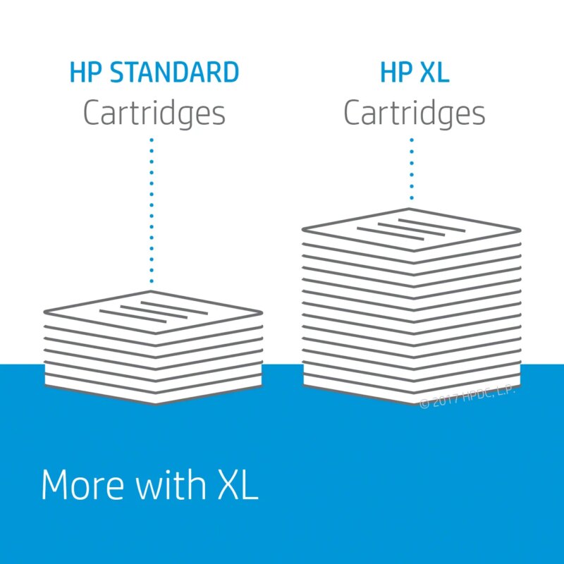HP 903XL High Yield Cyan Original Ink Cartridge;~825 pages. (HP OfficeJet  6950/6960/6970 series (HP 907 NOT for 6950). (T6M03AE)_3