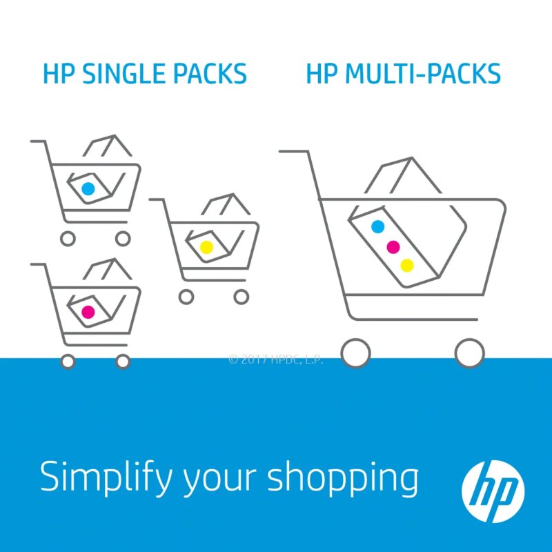 HP 903XL High Yield Cyan Original Ink Cartridge;~825 pages. (HP OfficeJet  6950/6960/6970 series (HP 907 NOT for 6950). (T6M03AE)_9