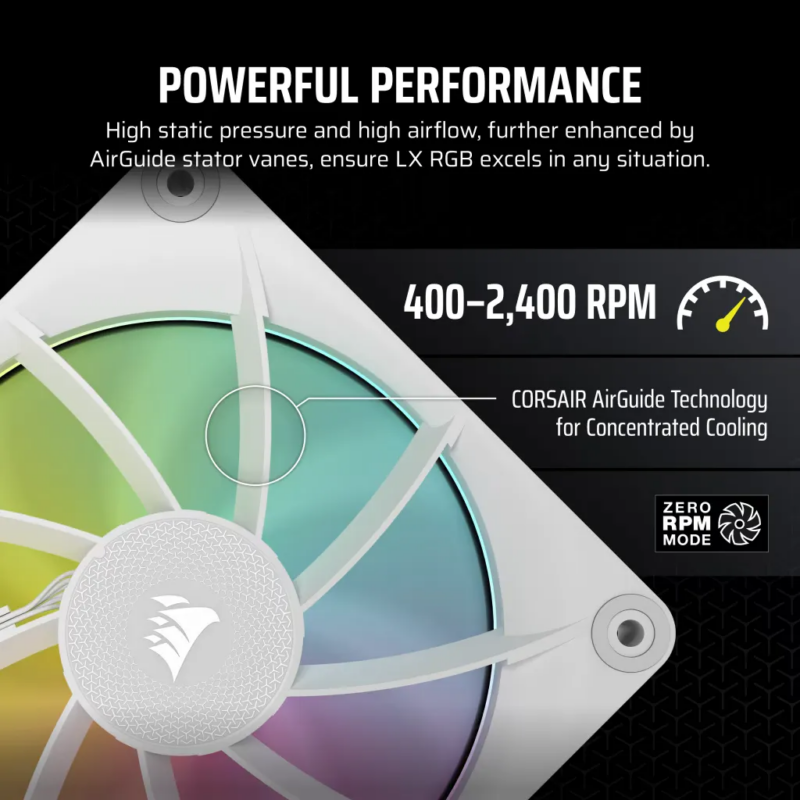 Corsair iCUE LINK LX120 RGB 120mm PWM Fan - Dual Light Loops – Requires iCUE LINK System Hub (Sold Separately) - White (CO-9051029-WW)_3
