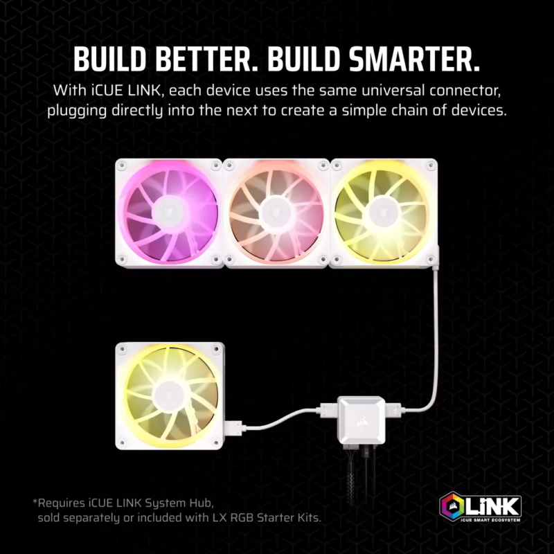 Corsair iCUE LINK LX120 RGB 120mm PWM Fan - Dual Light Loops – Requires iCUE LINK System Hub (Sold Separately) - White (CO-9051029-WW)_6