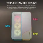 AIR 5400 LX-R RGB iCUE LINK Triple Chamber Mid-Tower PC Case ;3x Fans included;2x 2.5'' ; 1x 3.5''; White