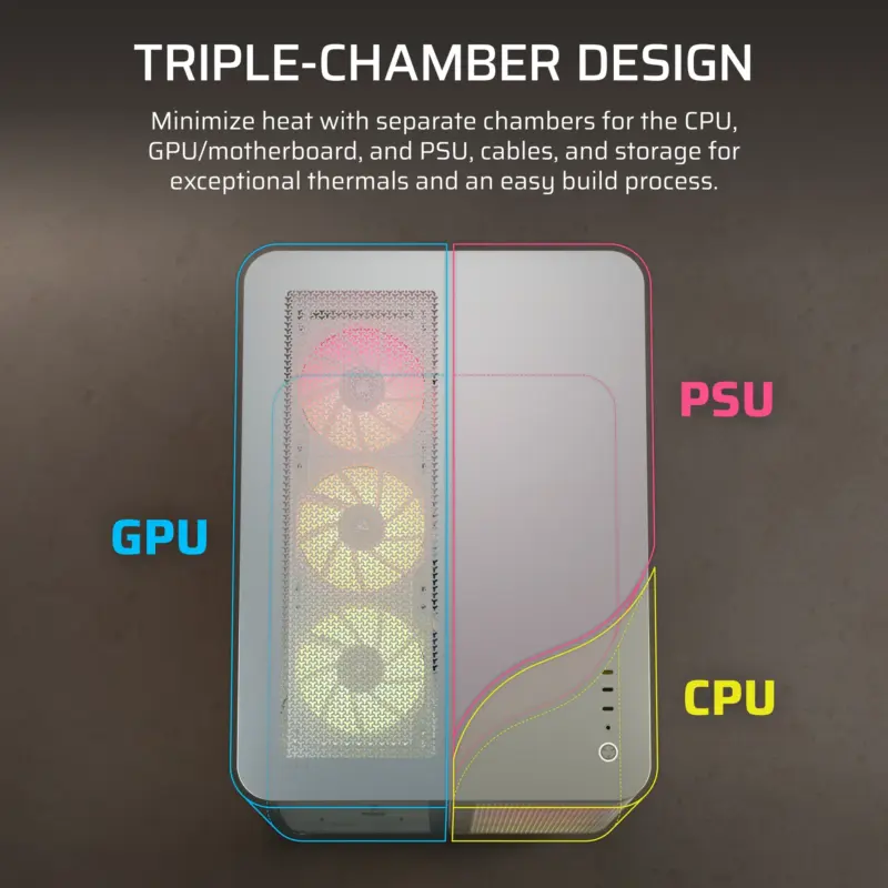 AIR 5400 LX-R RGB iCUE LINK Triple Chamber Mid-Tower PC Case ;3x Fans included;2x 2.5'' ; 1x 3.5''; White