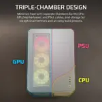 AIR 5400 RS-R ARGB Triple Chamber Mid-Tower PC Case ; 3x Fans Included; 2x 2.5'' ; 1x 3.5''  White