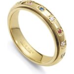 Viceroy Fashion 14154a01219 (14154A01219) Women JEWELRY