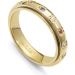 Viceroy Fashion 14154a01619 (14154A01619) Women JEWELRY