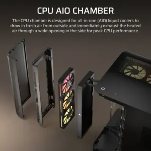 AIR 5400 LX-R RGB iCUE LINK Triple Chamber Mid-Tower PC Case ;3x Fans included;2x 2.5'' ; 1x 3.5'';  Black