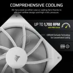 Corsair RS140 140mm PWM Fans Dual Pack – White (CO-9050195-WW)