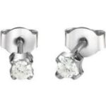 Swarovski Jewels Jewelry 5728585 (5728585) Unisex JEWELRY