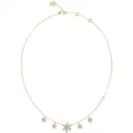 Guess Ladies Necklace JUBN04143JWYGTU