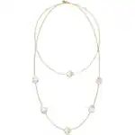 Guess Jewels Jewelry Jubn05581jwygt-u (JUBN05581JWYGT-U) Unisex JEWELRY