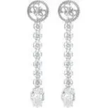 Guess Jewels Women's Jewellery Set (JUBS02024JWRHT)