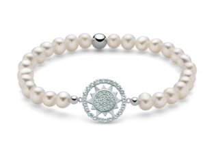 Miluna Pbr2984-tpz (PBR2984-TPZ)  JEWELRY