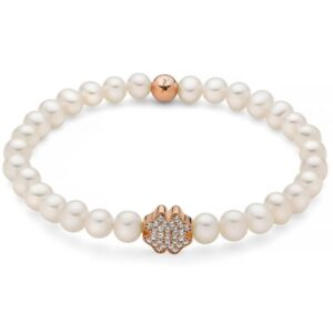 Miluna Pbr3501r-tpz (PBR3501R-TPZ)  JEWELRY