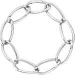 Breil Jewels Tj3524 (TJ3524) Women JEWELRY