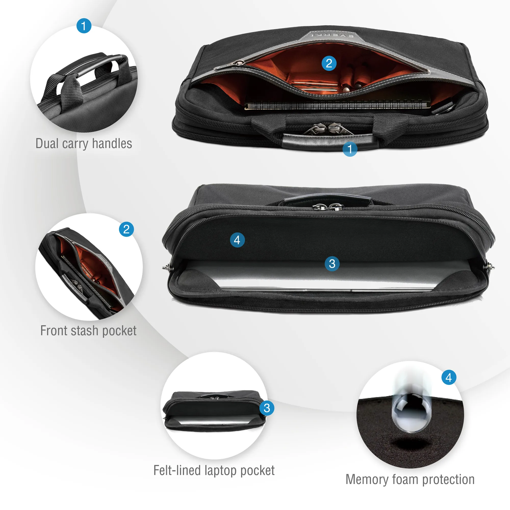 EVERKI EKB414 BUSINESS 414 14.1'' LAPTOP BRIEFCASE - Image 16