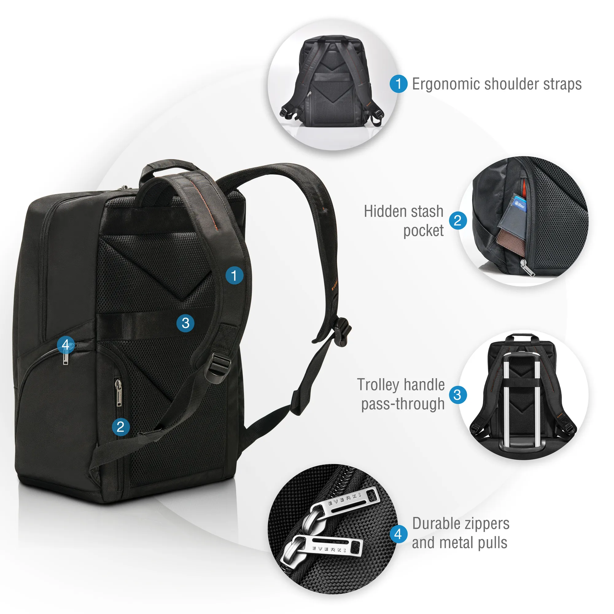 EVERKI EKP107 ADVANCE 15.6'' NOTEBOOK BACKPACK - Image 3