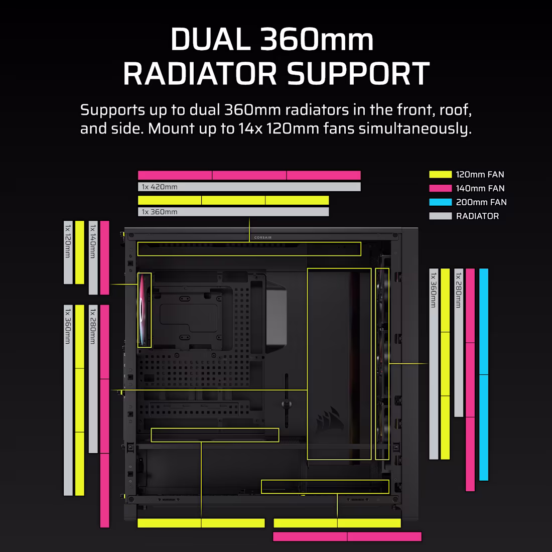 FRAME 5000D RS ARGB Mid-Tower PC Case; 4x RS140 ARGB Fans; 2x 2.5'' ; 1x 3.5'' ; Black. - Image 16
