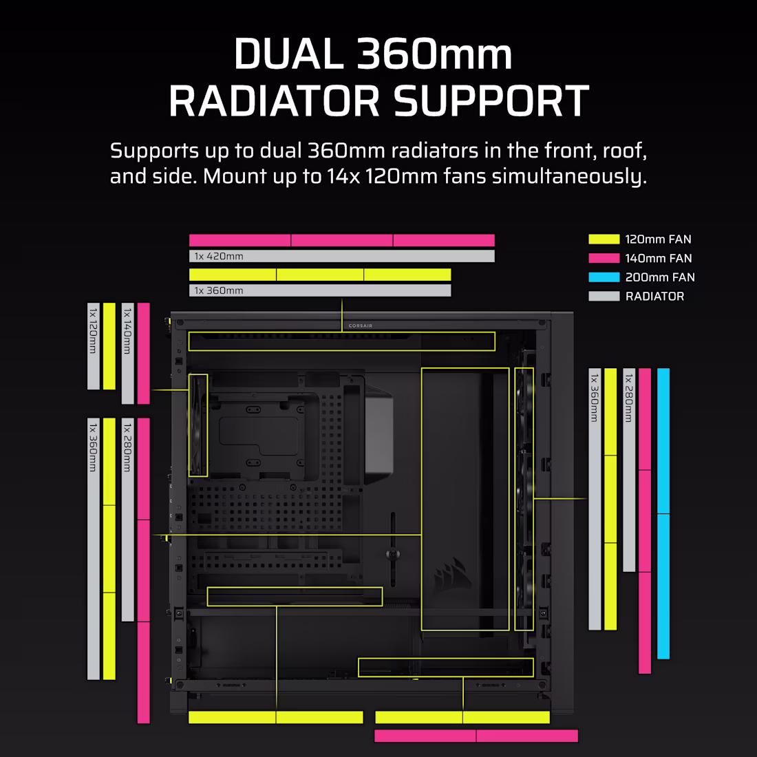 FRAME 5000D RS Mid-Tower PC Case; 4x RS 140 PWM Fans; 2x 2.5'' ; 1x 3.5''; Black. - Image 17