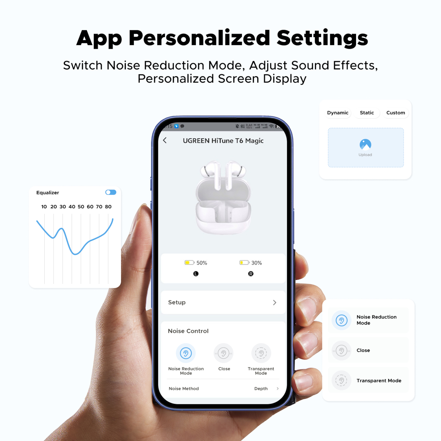 UGreen EchoBuds Magic Wireless (In-Ear Earphones)–White - Image 3