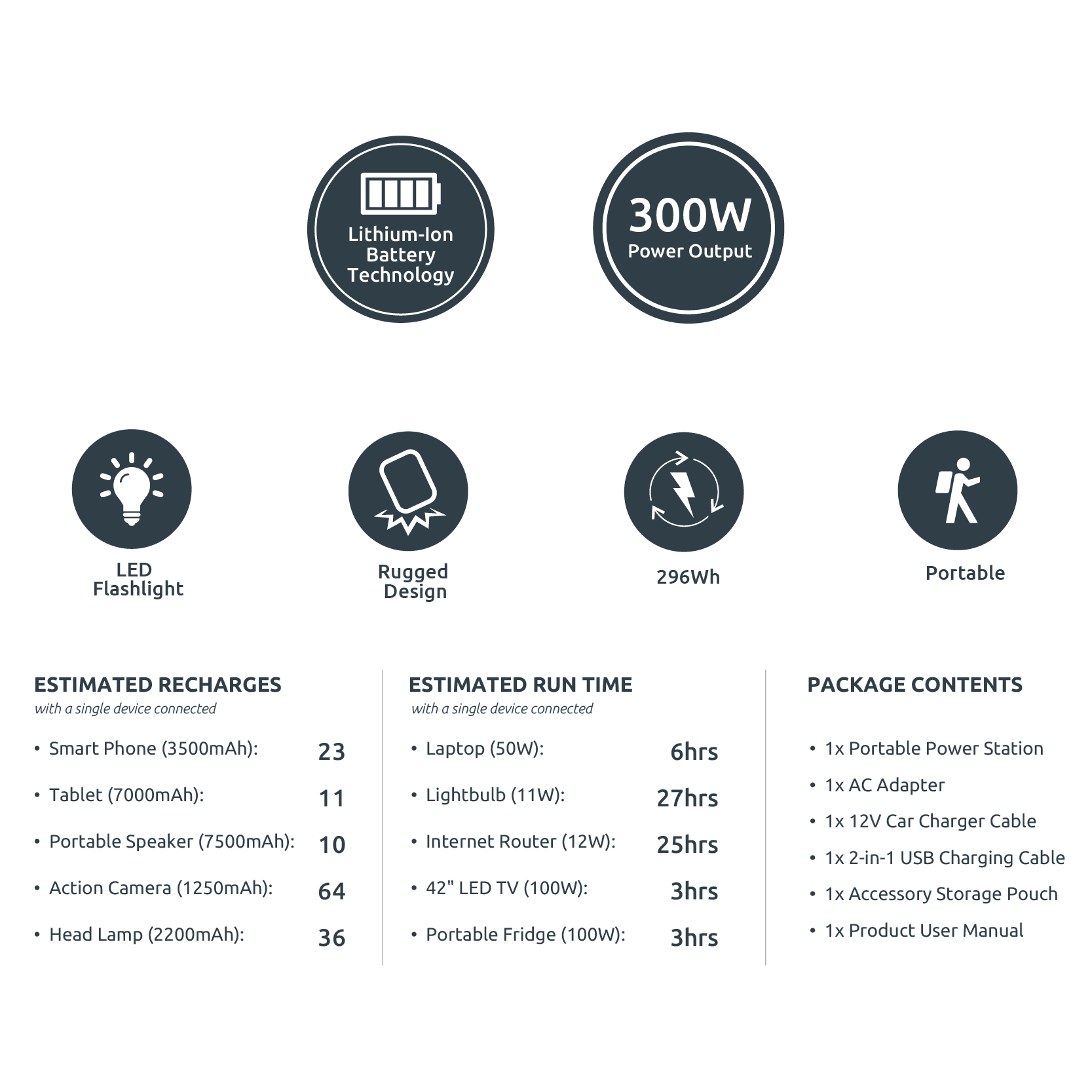 GIZZU 296Wh Portable Power Station 1 x 3 Prong SA Plug Point 4 GIZZU 296Wh Portable Power Station 1 x 3 Prong SA Plug Point - Image 4