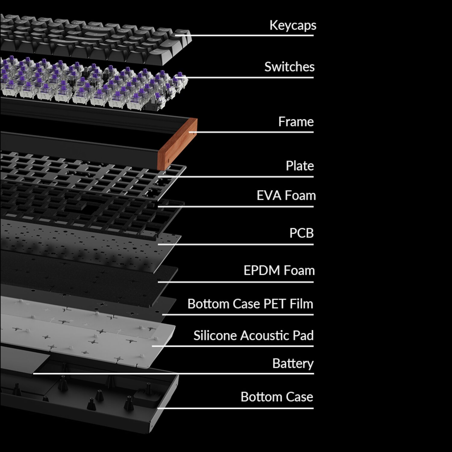 Keychron K4 HE Wireless Magnetic Switch Mechanical Keyboard (96% Layout, Gateron Hall Effect Switches) - Image 5