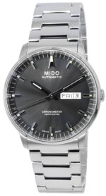 Mido Commander IBA Limited Edition Chronometer Anthracite Dial Automatic M021.431.11.061.02 M0214311106102 Men's Watch