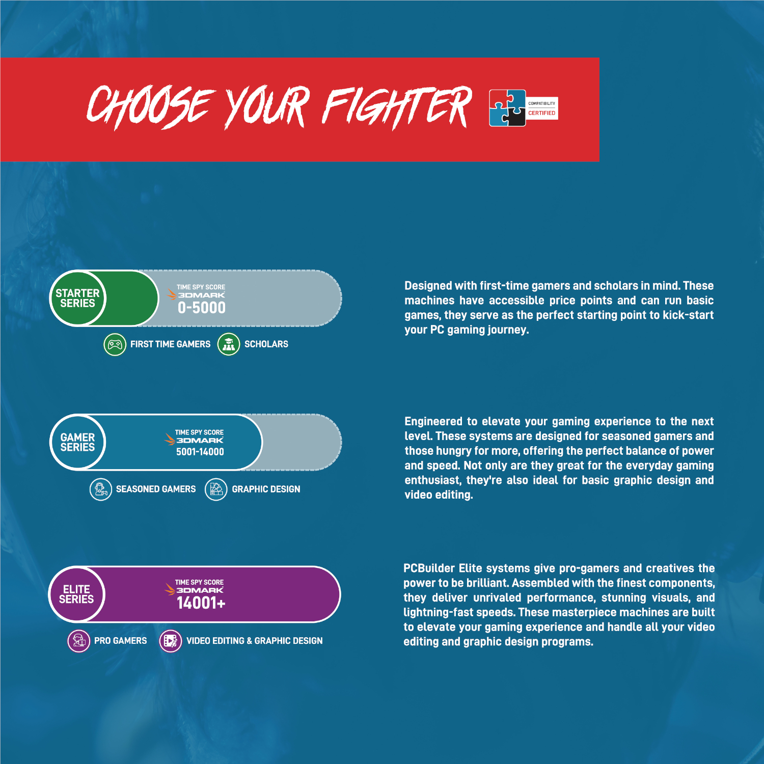 PCBuilder Ryzen 7 9700X TACTICIAN Windows 11 Gaming PC 3 PCBuilder Ryzen 7 9700X TACTICIAN Windows 11 Gaming PC - Image 3