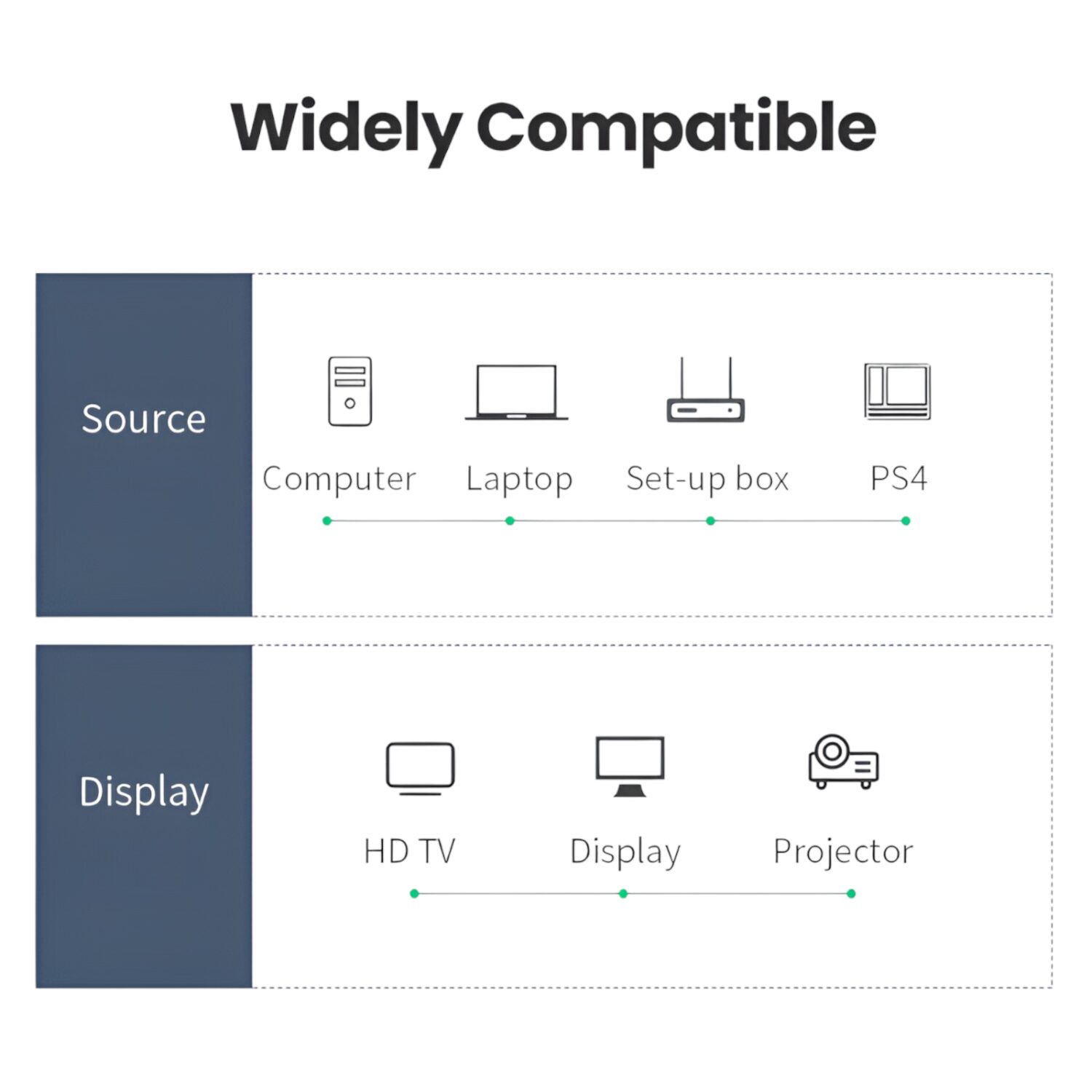 UGREEN HD101-10167 HDMI 4K Cable Male to Male 5m - Black - Image 4